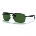 Ray-Ban - RB3531L
