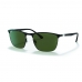 Ray-Ban - RB3686
